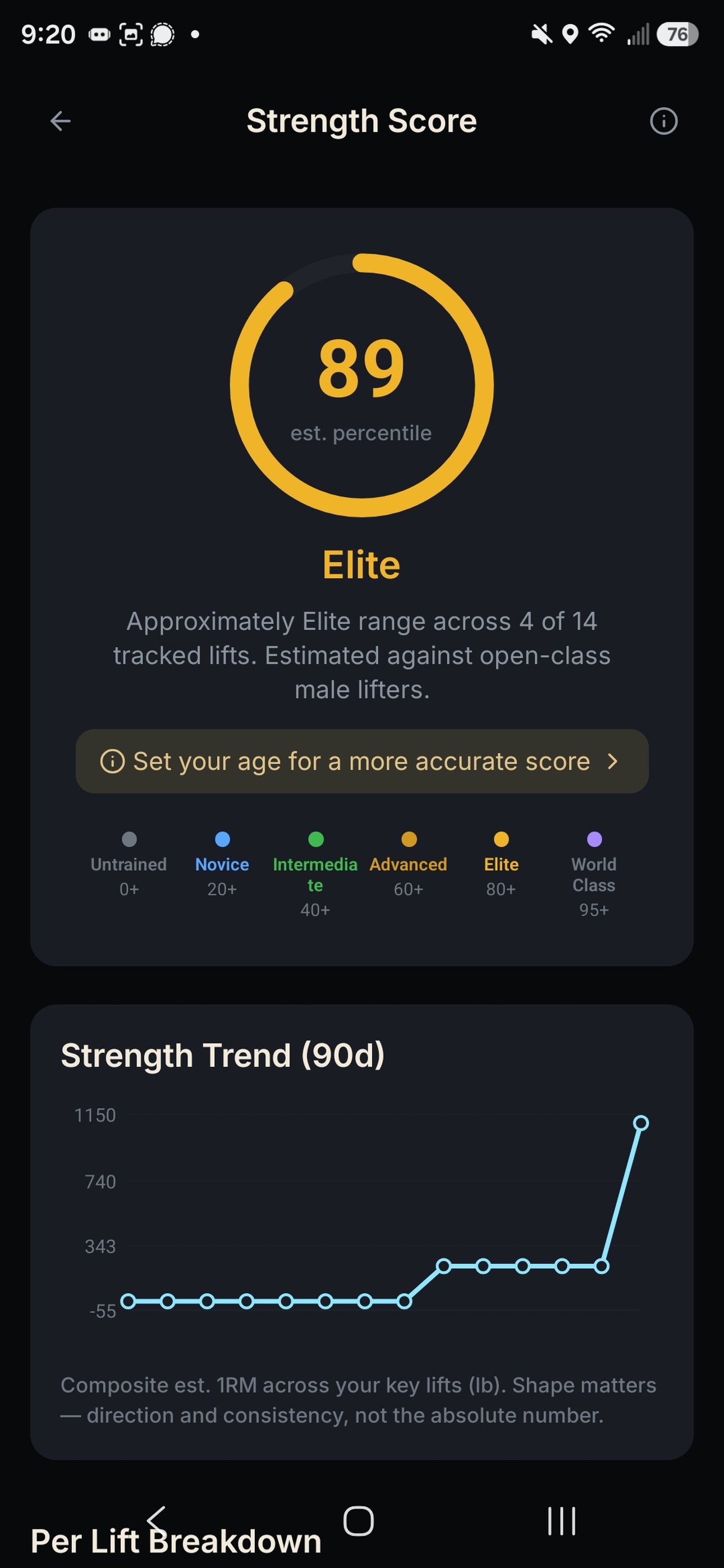 NEPSYN strength score screen with percentile, lift breakdown, and 90 day strength trend.